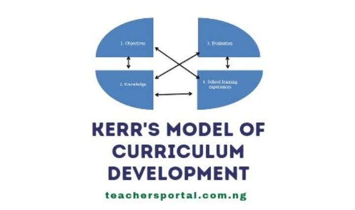 Kerr's Model of Curriculum Development